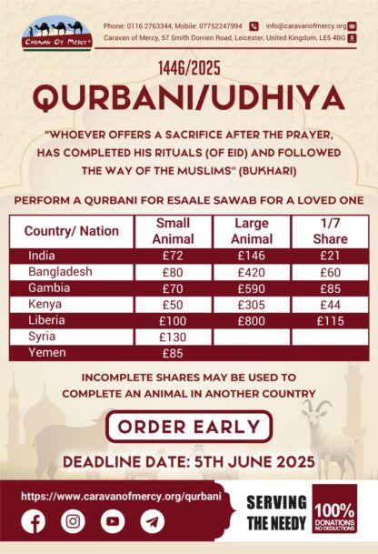 Qurbani (Udhiya) 2025
